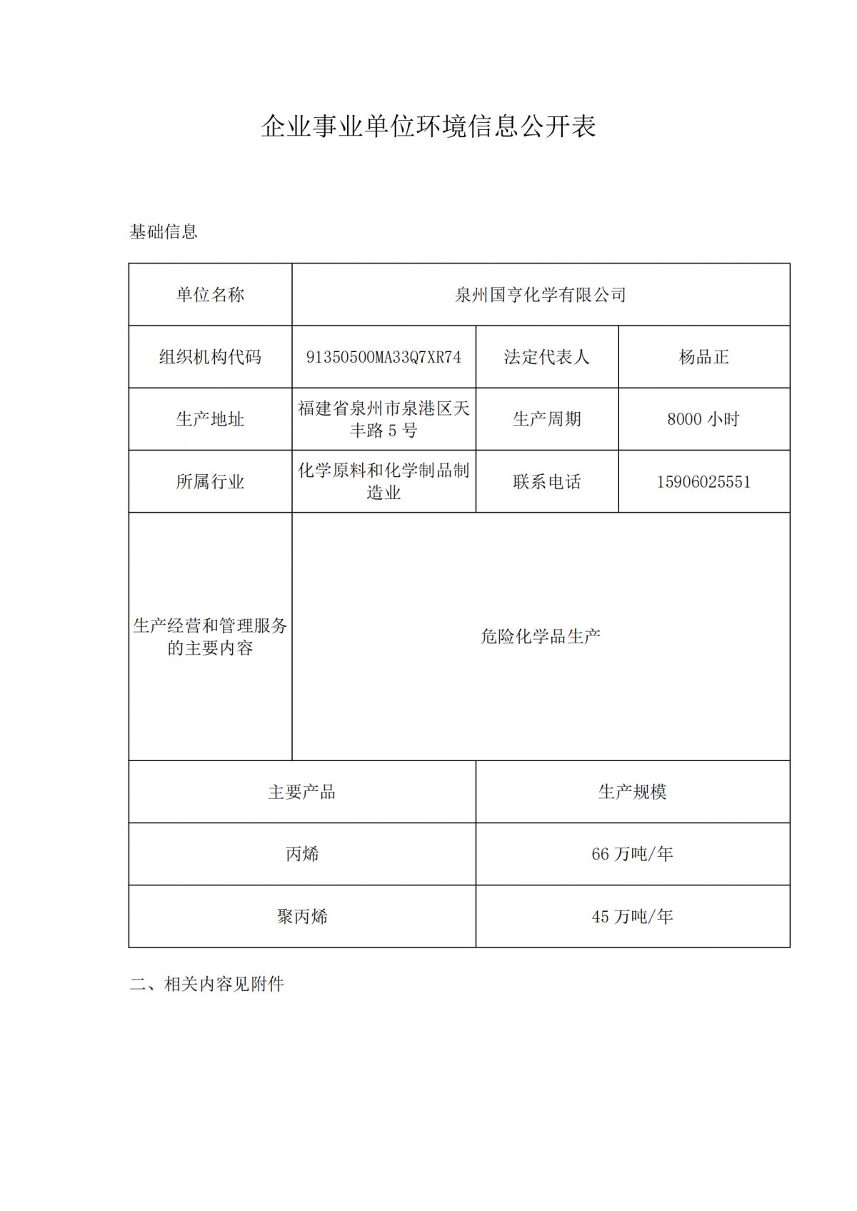 企業(yè)事業(yè)單位環(huán)境信息公開表_00